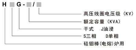 硅鉬棒(玻璃電熔)爐變壓器